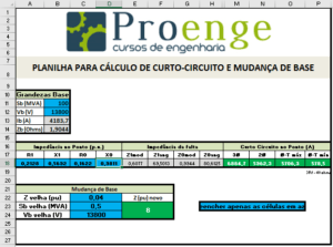 Planilha de Cálculo de Curto Circuito